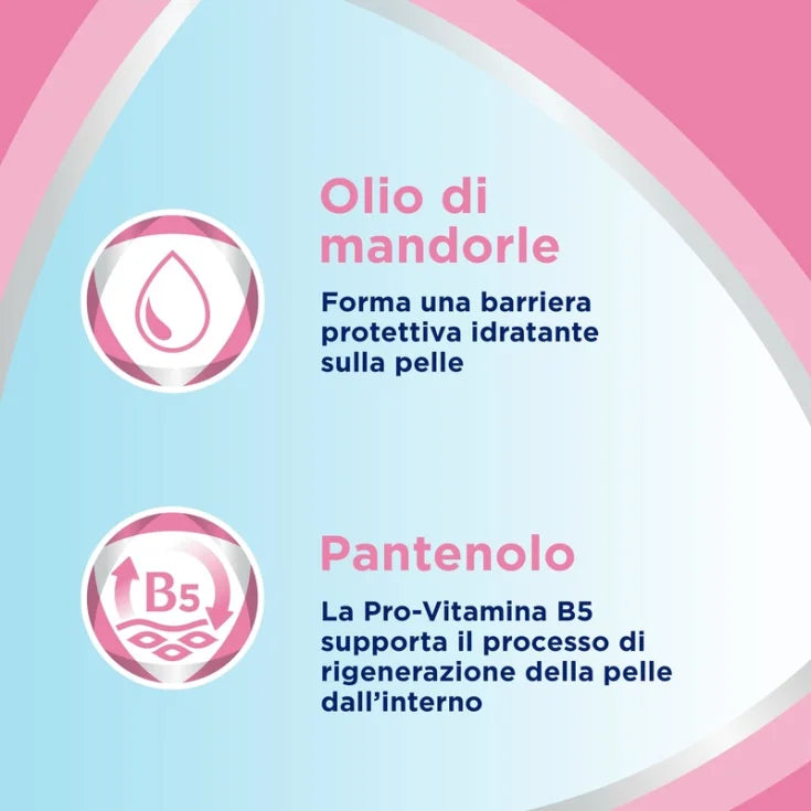 Bepanthenol Pasta Lenitiva Protettiva irritazione da Pannolino 100g