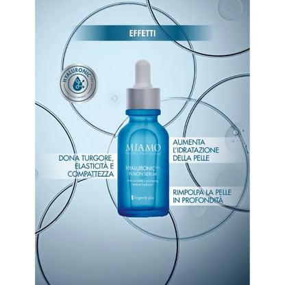 MIAMO Hyaluron 14+ Fusion Serum Siero 30ml + Poly-Hyaluronic 14+ Fusion Cream Crema Viso 5ml