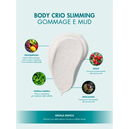 MIAMO BODY CRIO SLIMMING GOMMAGE & MUD - FANGO CORPO