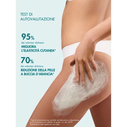 MIAMO BODY CRIO SLIMMING GOMMAGE & MUD - FANGO CORPO