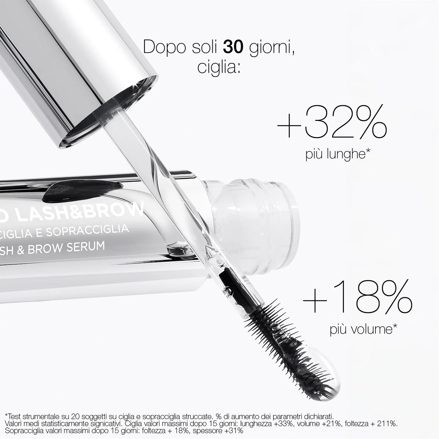 RVB LAB GLANCE KIT MESO FILL - CONTORNO OCCHI + SIERO CIGLIA